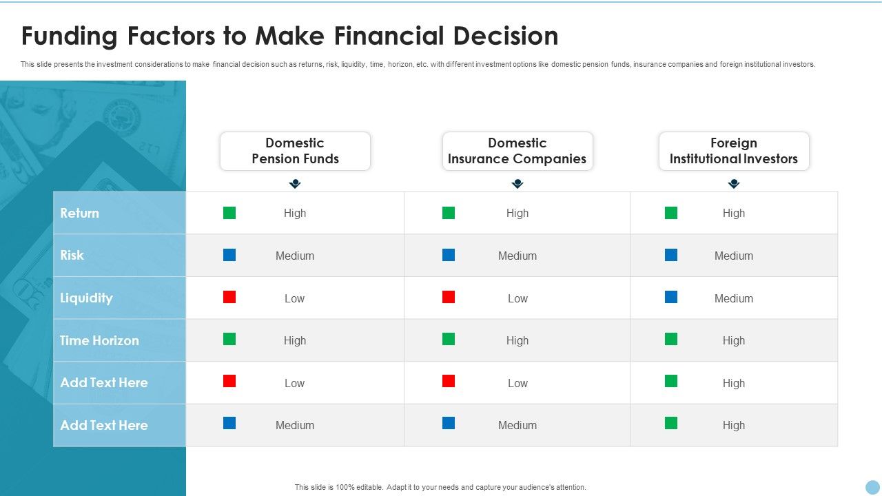 Funding_Factors_To_Make_Financial_Decision_Ppt_PowerPoint_Presentation_Gallery_Information_PDF_Slide_1.jpg
