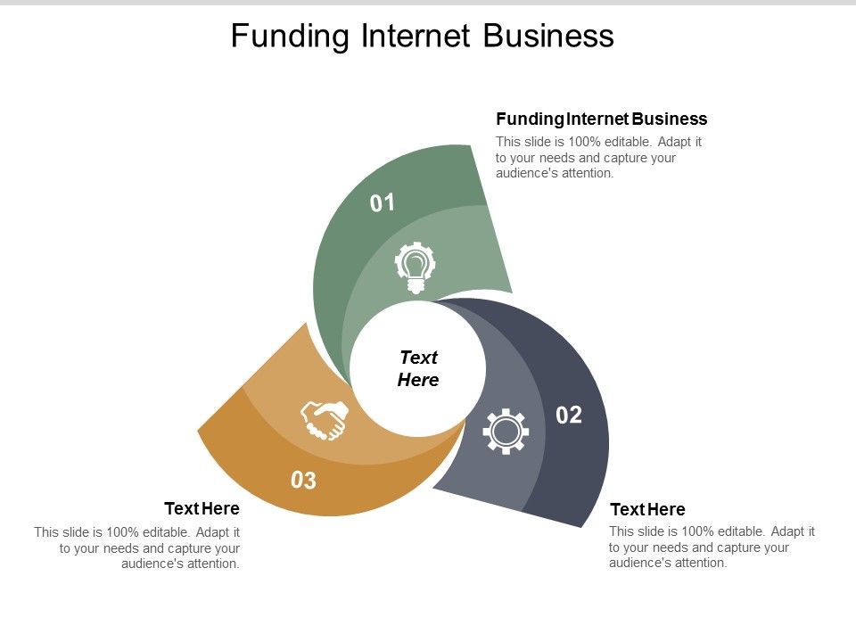 Funding_Internet_Business_Ppt_PowerPoint_Presentation_Slides_Show_Cpb_Slide_1.jpg