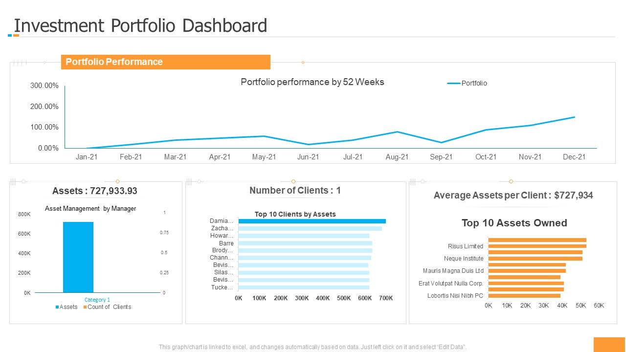 Funding_Pitch_Book_Outline_Investment_Portfolio_Dashboard_Structure_PDF_Slide_1.jpg