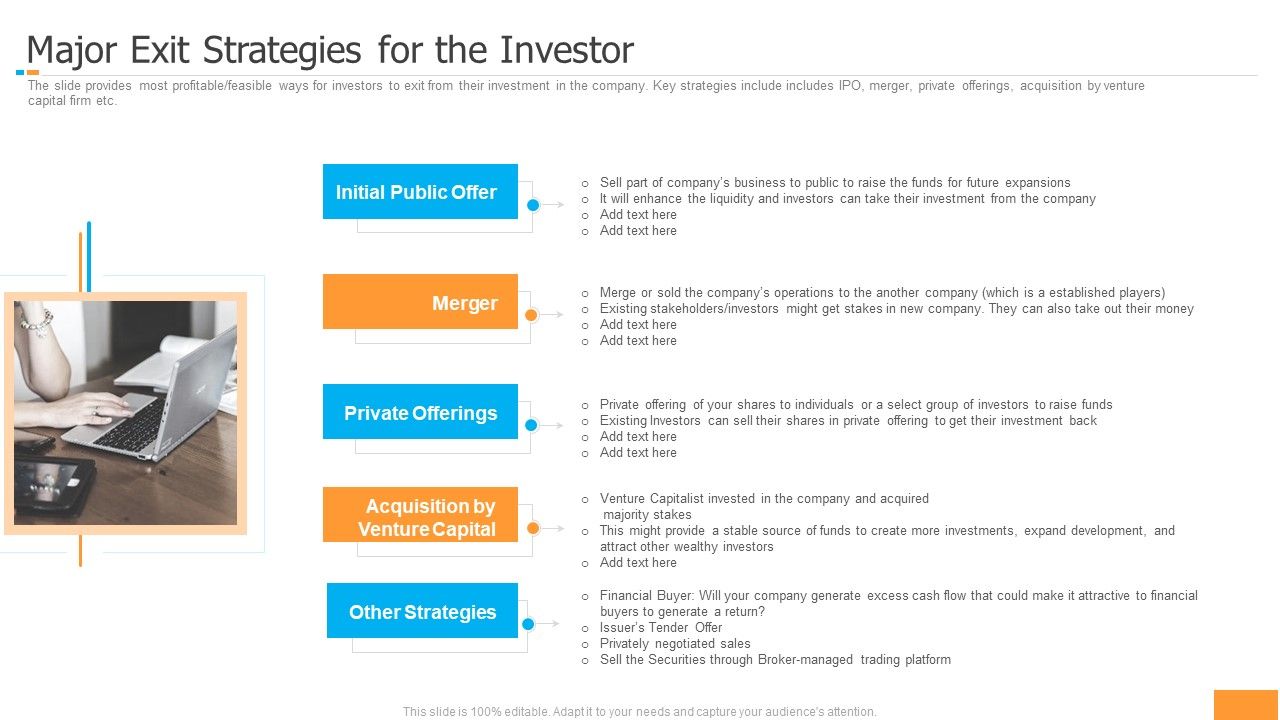 Funding_Pitch_Book_Outline_Major_Exit_Strategies_For_The_Investor_Ppt_Visual_Aids_Infographic_Template_PDF_Slide_1.jpg