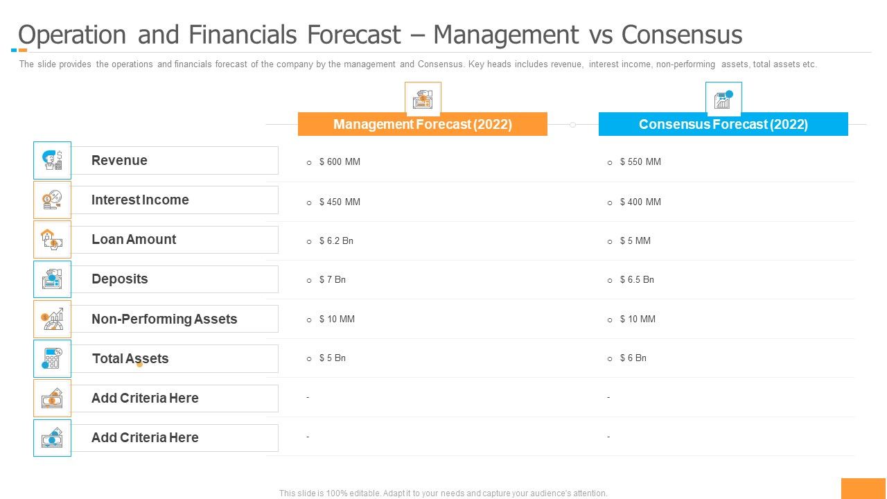 Funding_Pitch_Book_Outline_Operation_And_Financials_Forecast_Management_Vs_Consensus_Slides_PDF_Slide_1.jpg