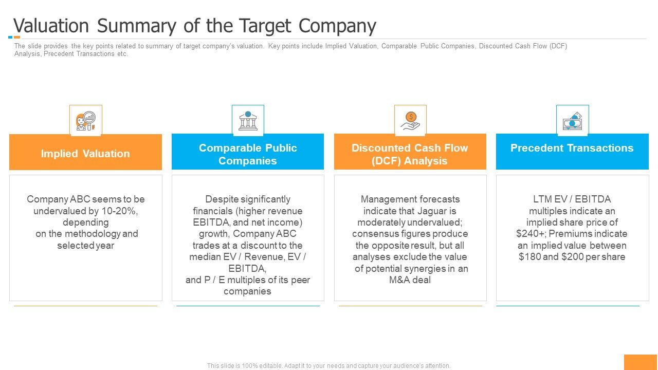 Funding_Pitch_Book_Outline_Valuation_Summary_Of_The_Target_Company_Ppt_Show_Graphic_Images_PDF_Slide_1.jpg
