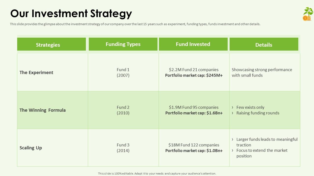Funding_Pitch_Deck_Our_Investment_Strategy_Ppt_Model_Elements_PDF_Slide_1.jpg