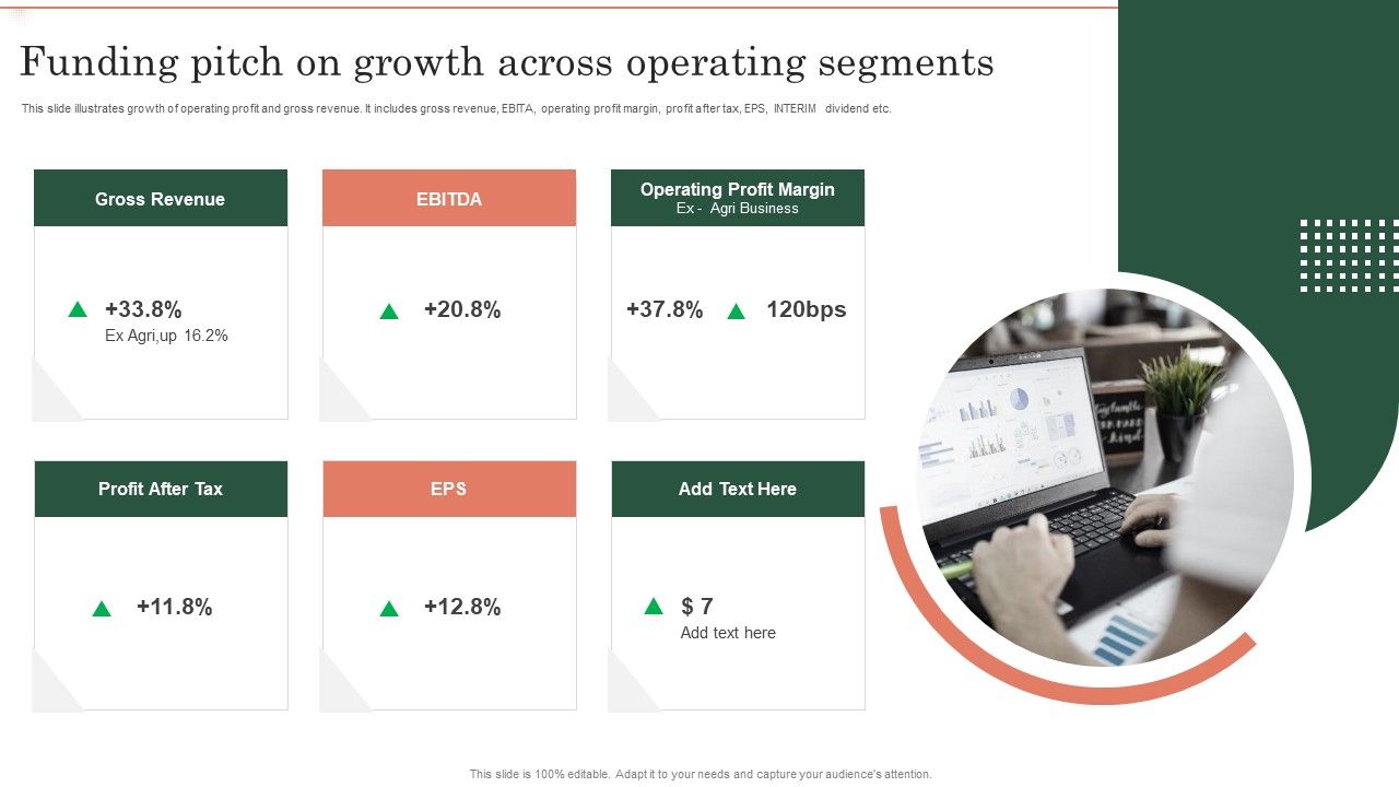 Funding_Pitch_On_Growth_Across_Operating_Segments_Ppt_Layout_PDF_Slide_1.jpg
