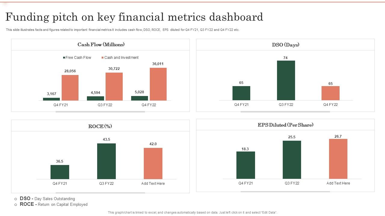 Funding_Pitch_On_Key_Financial_Metrics_Dashboard_Ppt_Ideas_Deck_PDF_Slide_1.jpg