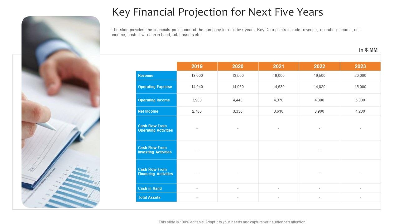 Funding_Pitch_To_Raise_Funds_From_PE_Key_Financial_Projection_For_Next_Five_Years_Background_PDF_Slide_1.jpg