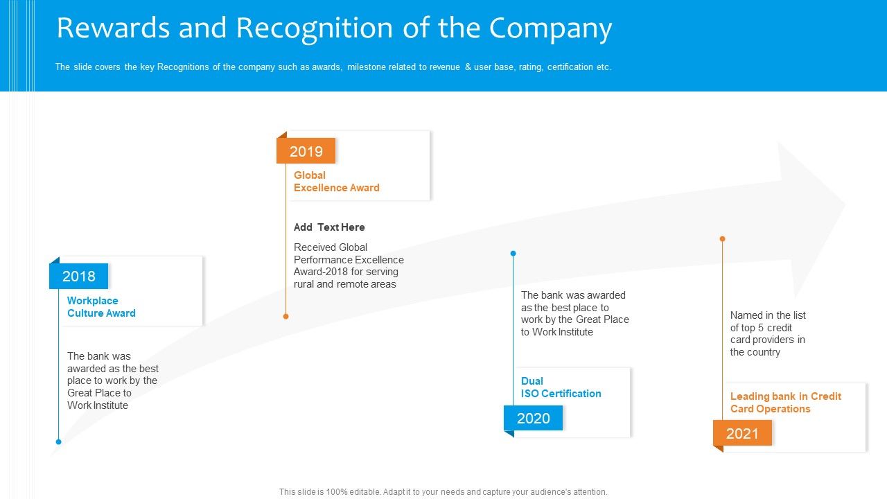 Funding_Pitch_To_Raise_Funds_From_PE_Rewards_And_Recognition_Of_The_Company_Summary_PDF_Slide_1.jpg