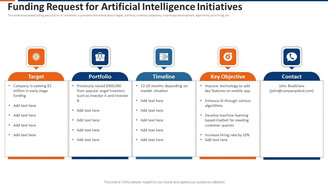 Funding_Request_For_Artificial_Intelligence_Initiatives_Ppt_Inspiration_Graphics_PDF_Slide_1.jpg