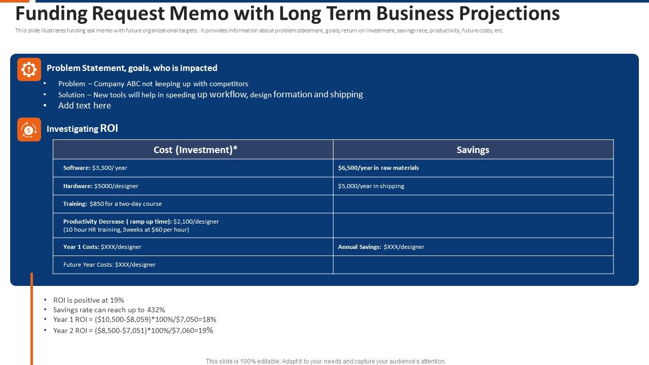 Funding_Request_Memo_With_Long_Term_Business_Projections_Ppt_Professional_Template_PDF_Slide_1.jpg