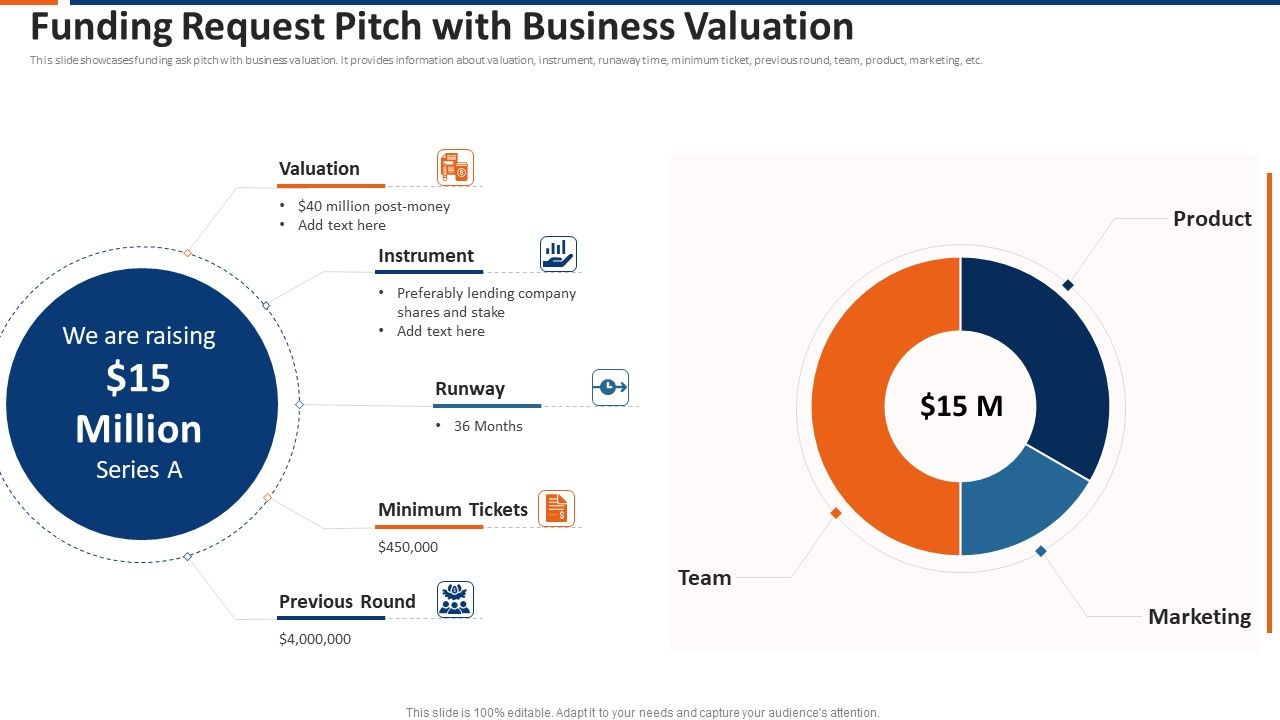 Funding_Request_Pitch_With_Business_Valuation_Ppt_Model_Visual_Aids_PDF_Slide_1.jpg