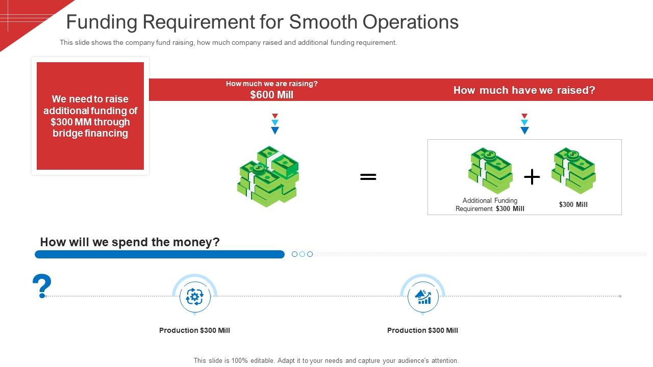 Funding_Requirement_For_Smooth_Operations_Mockup_PDF_Slide_1.jpg