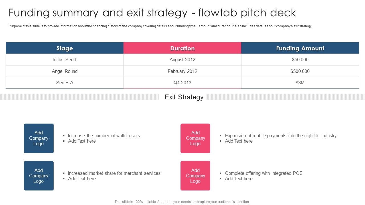 Funding_Summary_And_Exit_Strategy_Flowtab_Pitch_Deck_PowerPoint_Presentation_PPT_Template_PDF_Slide_1.jpg