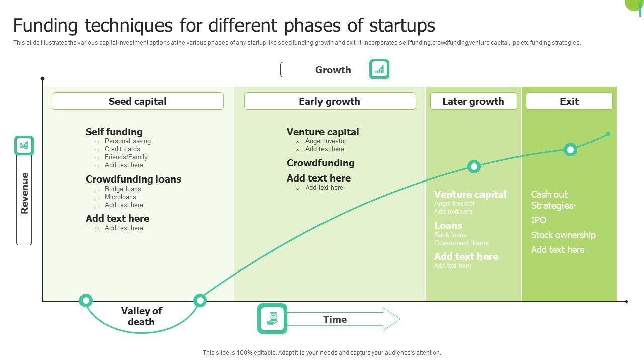 Funding_Techniques_For_Different_Phases_Of_Startups_Formats_PDF_Slide_1.jpg