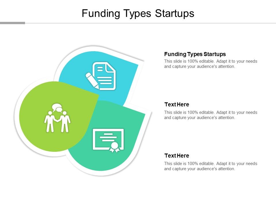 Funding_Types_Startups_Ppt_PowerPoint_Presentation_Professional_Themes_Cpb_Slide_1.jpg