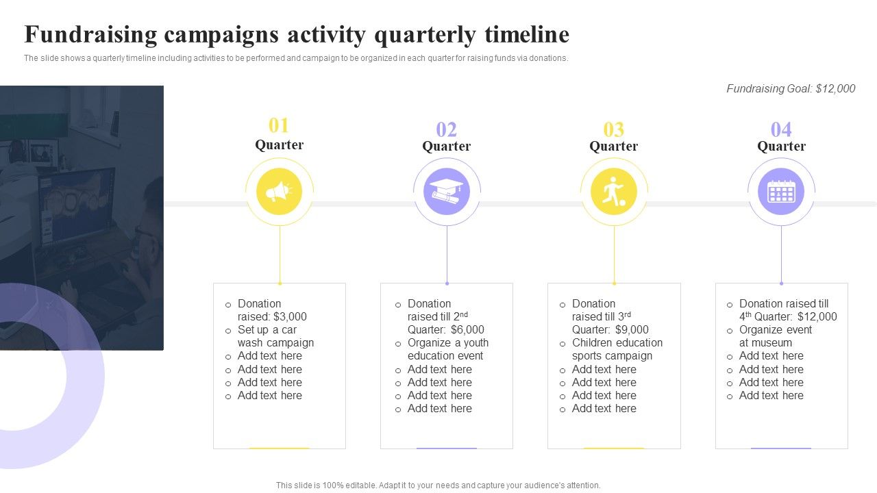 Fundraising_Campaigns_Activity_Quarterly_Timeline_Ppt_PowerPoint_Presentation_Infographic_Template_Images_PDF_Slide_1.jpg