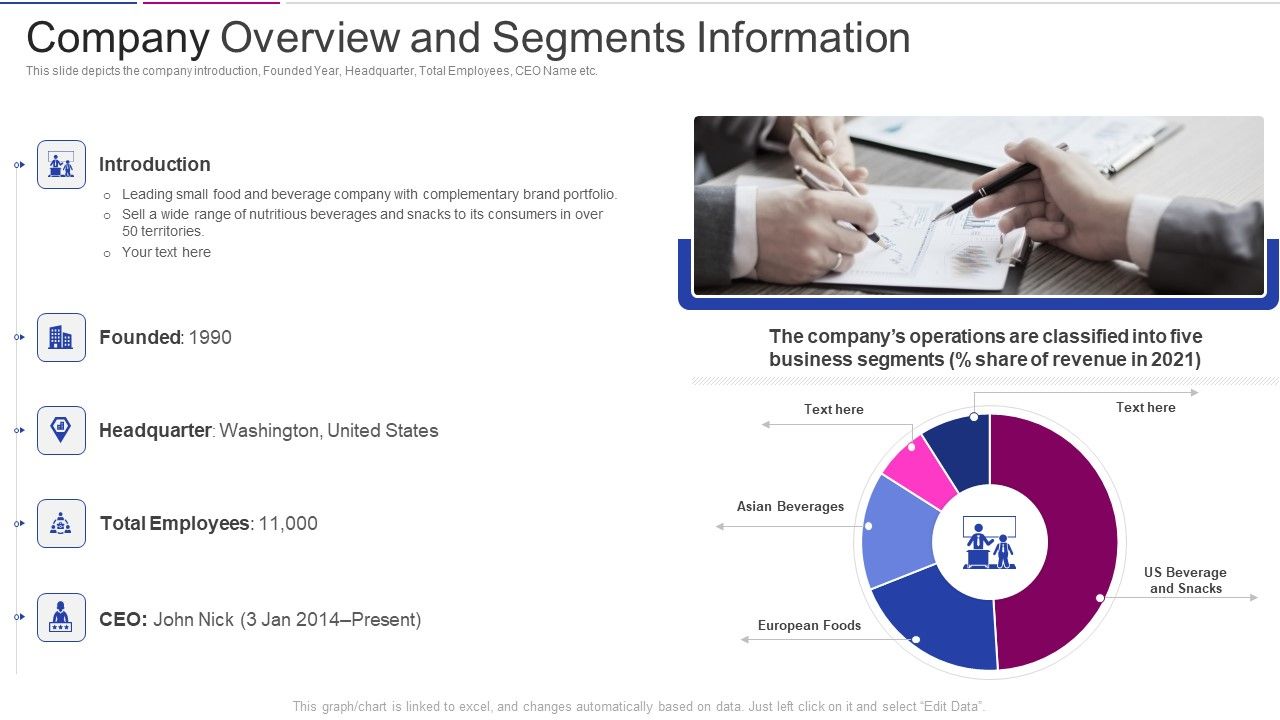 Fundraising_From_Corporate_Investment_Company_Overview_And_Segments_Information_Elements_PDF_Slide_1.jpg