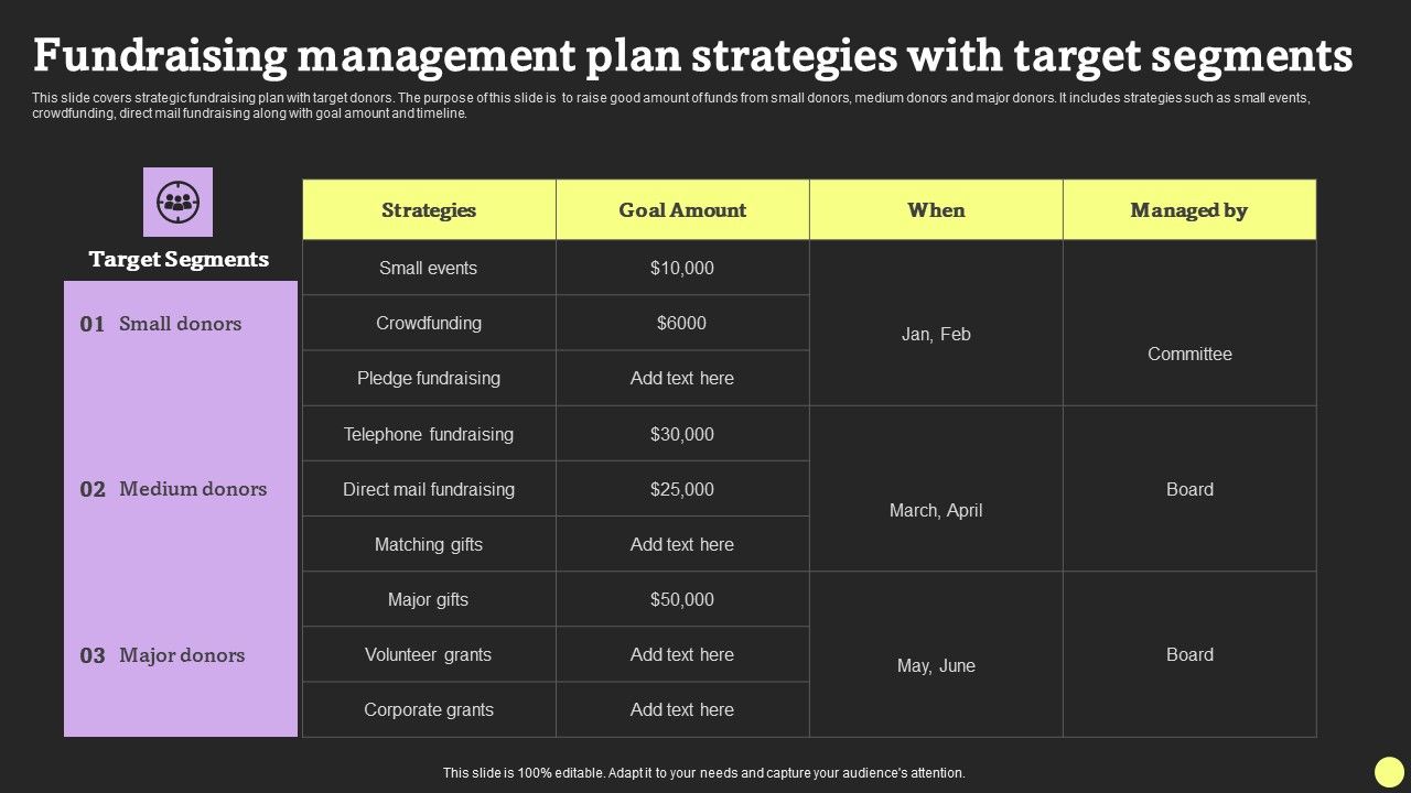 Fundraising_Management_Plan_Strategies_With_Target_Segments_Guidelines_PDF_Slide_1.jpg