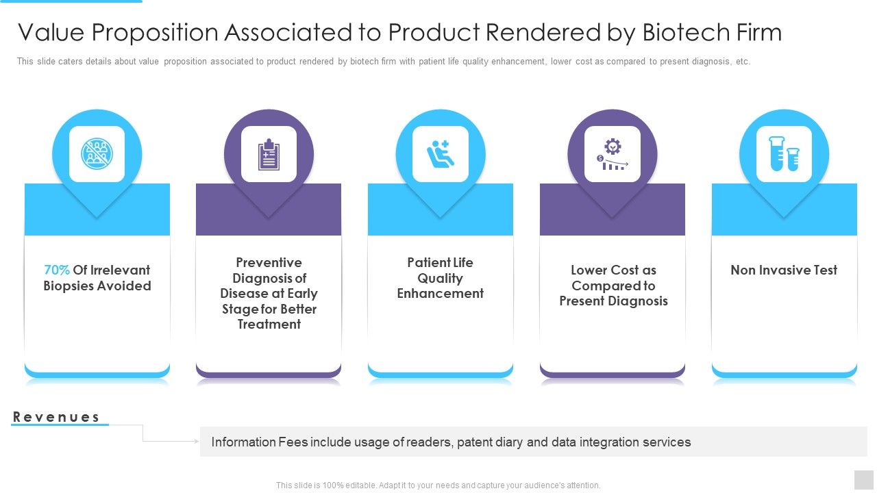 Fundraising_Pitch_Deck_For_Genetic_Science_Firms_Value_Proposition_Associated_To_Product_Introduction_PDF_Slide_1.jpg