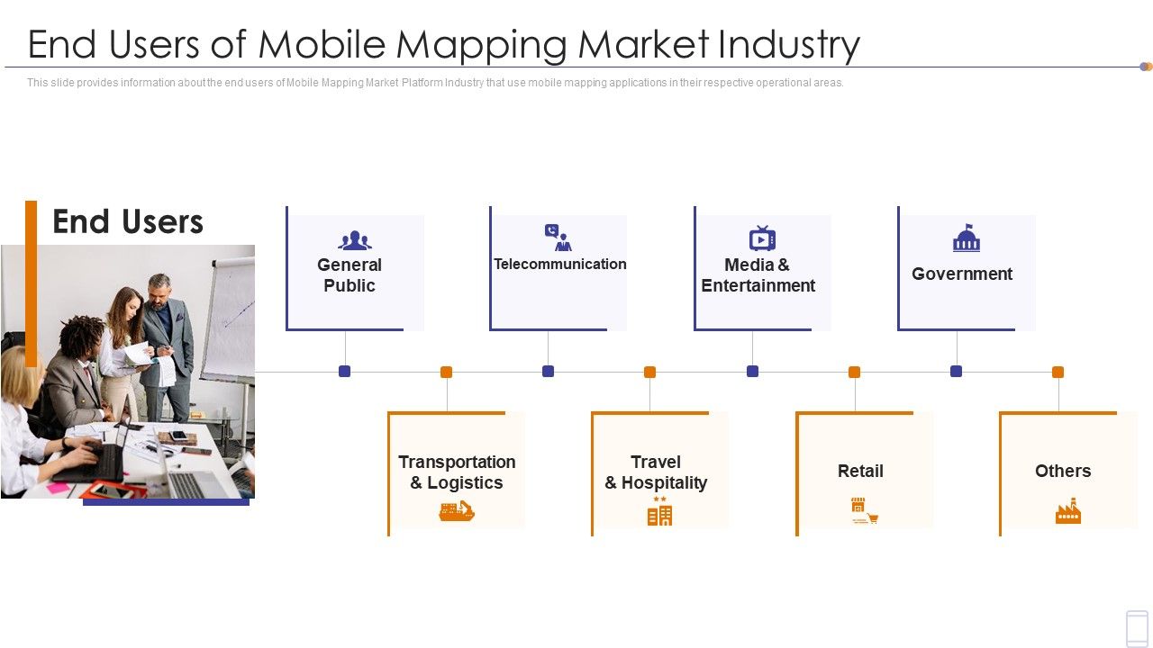 Fundraising_Pitch_Deck_For_Mobile_Services_End_Users_Of_Mobile_Mapping_Market_Industry_Download_PDF_Slide_1.jpg