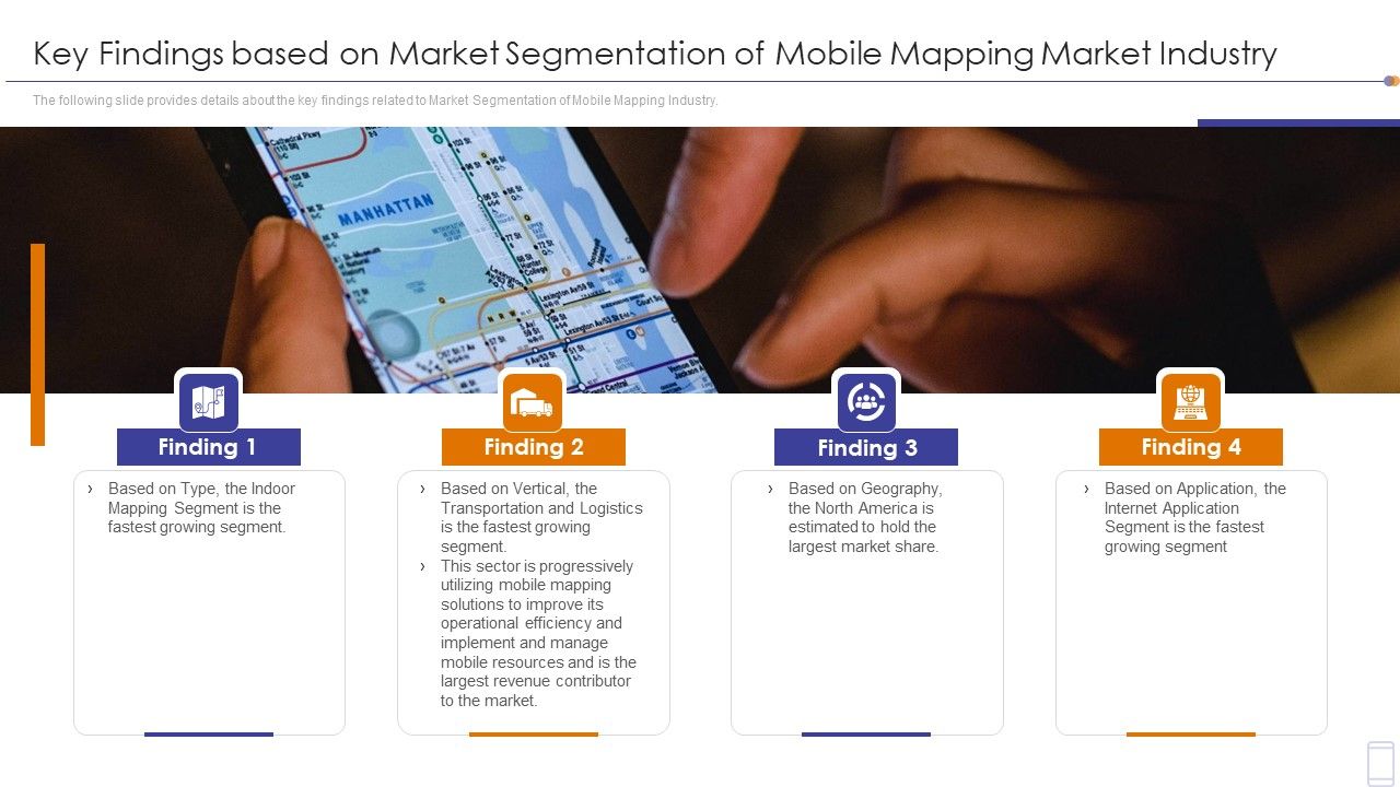 Fundraising_Pitch_Deck_For_Mobile_Services_Key_Findings_Based_On_Market_Elements_PDF_Slide_1.jpg