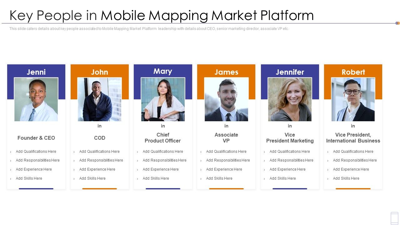 Fundraising_Pitch_Deck_For_Mobile_Services_Key_People_In_Mobile_Mapping_Market_Platform_Guidelines_PDF_Slide_1.jpg
