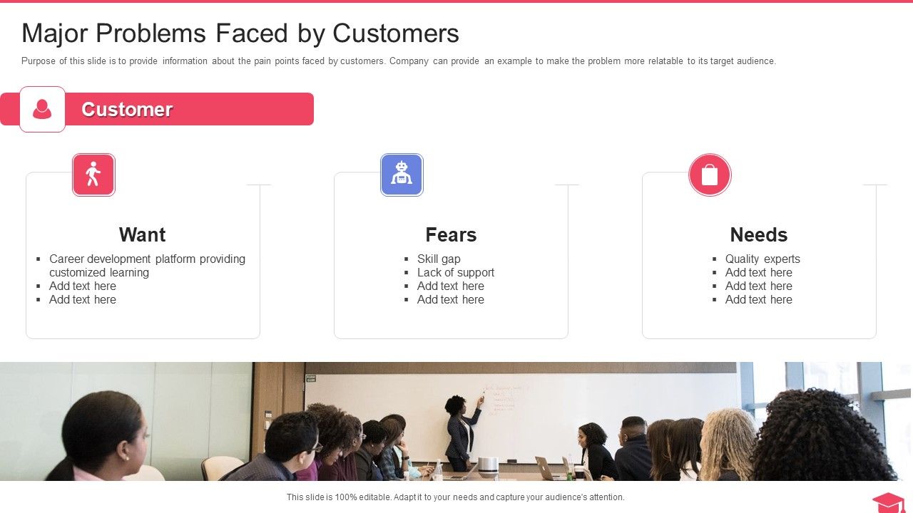Fundraising_Pitch_Deck_Of_Masterclass_Major_Problems_Faced_By_Customers_Rules_PDF_Slide_1.jpg