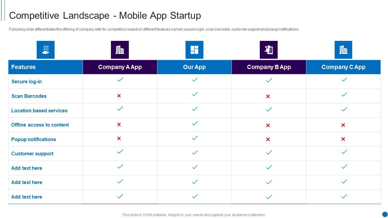 Fundraising_Smartphone_Application_Startup_Competitive_Landscape_Mobile_App_Startup_Themes_PDF_Slide_1.jpg
