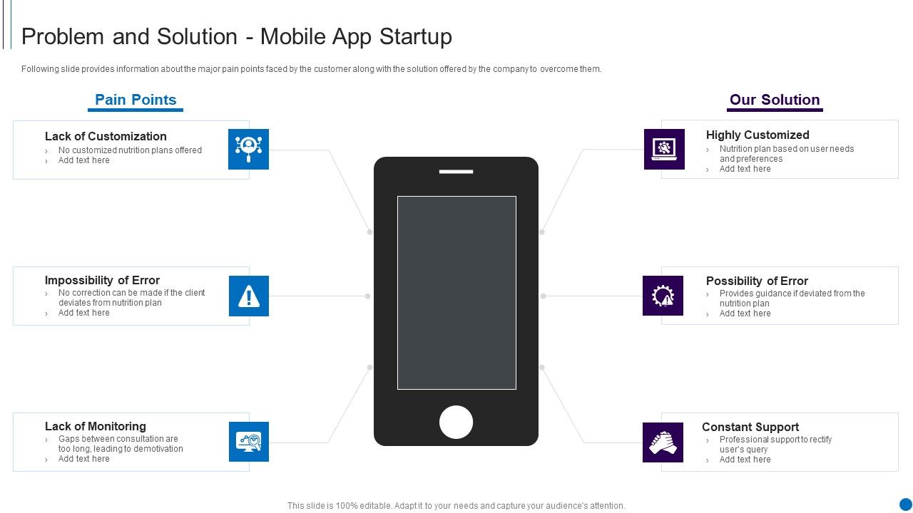 Fundraising_Smartphone_Application_Startup_Problem_And_Solution_Mobile_App_Startup_Guidelines_PDF_Slide_1.jpg