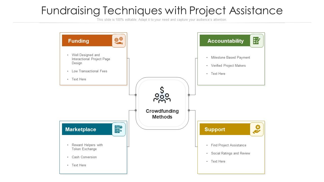 Fundraising_Techniques_With_Project_Assistance_Ppt_PowerPoint_Presentation_Gallery_Design_Templates_PDF_Slide_1.jpg