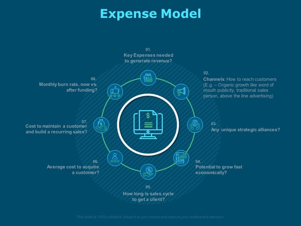 Funds_For_Startups_Expense_Model_Ppt_Model_Files_PDF_Slide_1.jpg