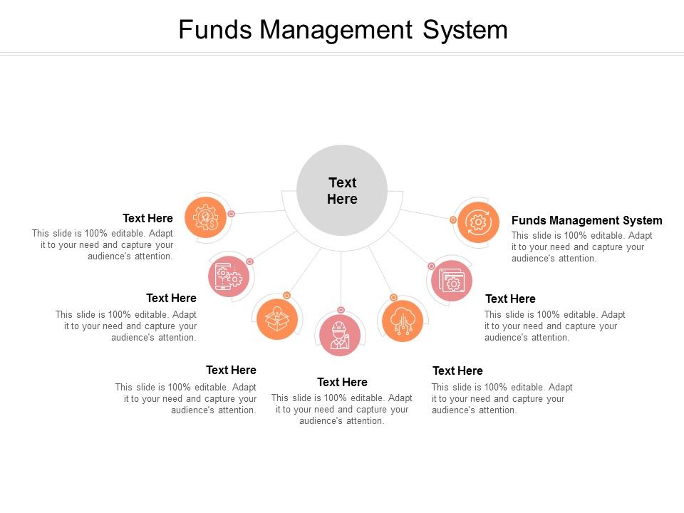 Funds_Management_System_Ppt_PowerPoint_Presentation_Styles_Smartart_Cpb_Slide_1.jpg
