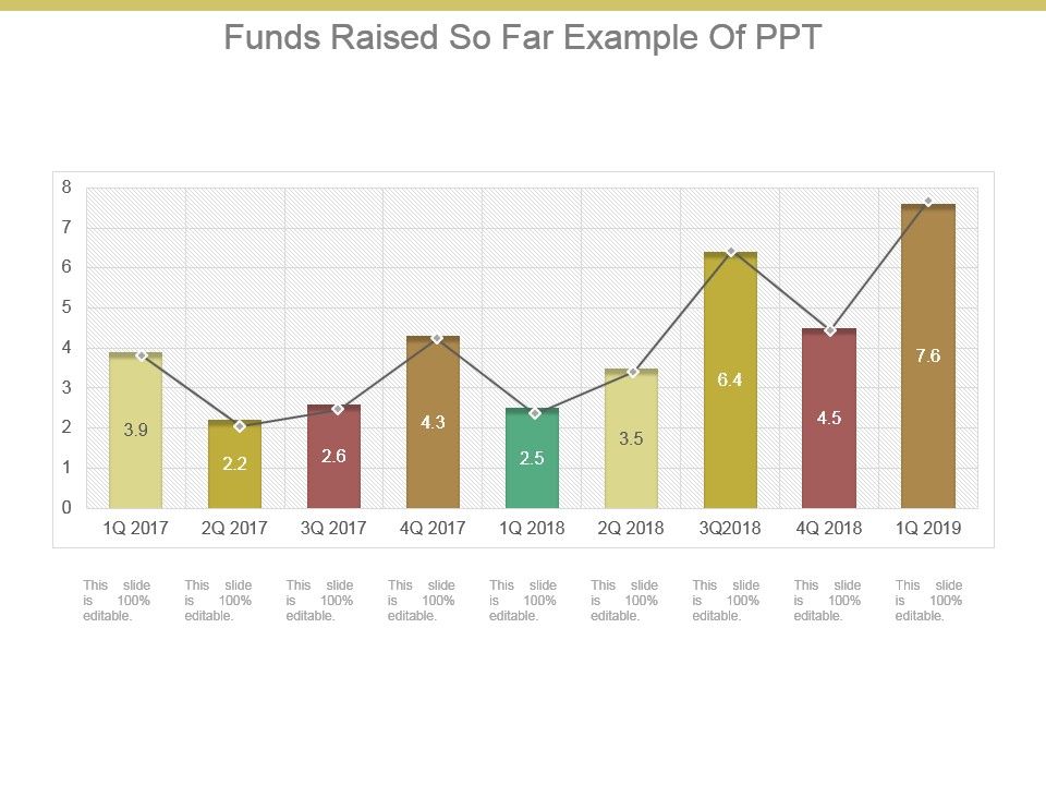 Funds_Raised_So_Far_Example_Of_Ppt_1.jpg