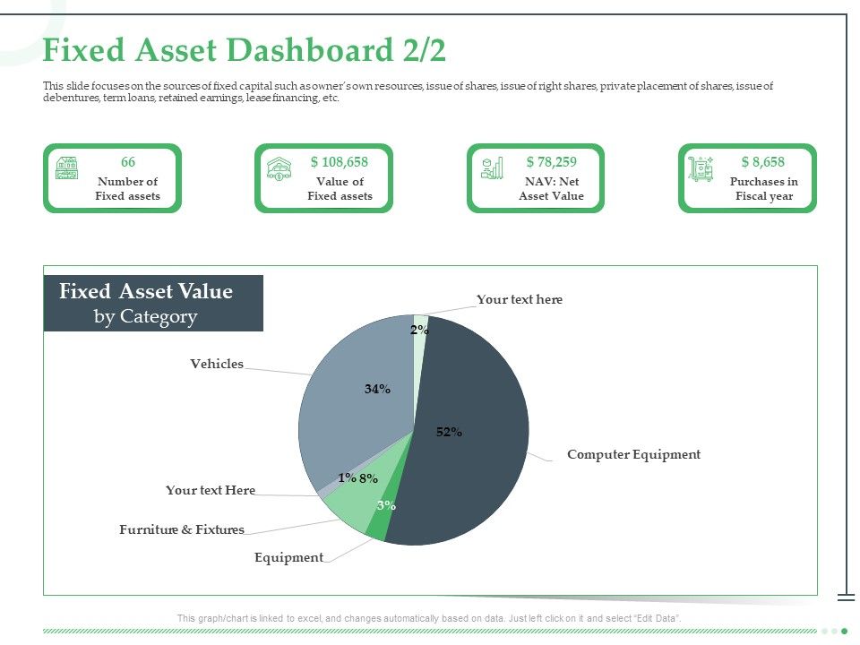 Funds_Requisite_Evaluation_Fixed_Asset_Dashboard_Brochure_Demonstration_PDF_Slide_1.jpg