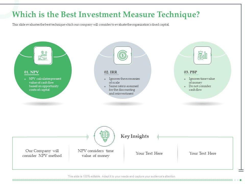 Funds_Requisite_Evaluation_Which_Is_The_Best_Investment_Measure_Technique_Template_PDF_Slide_1.jpg
