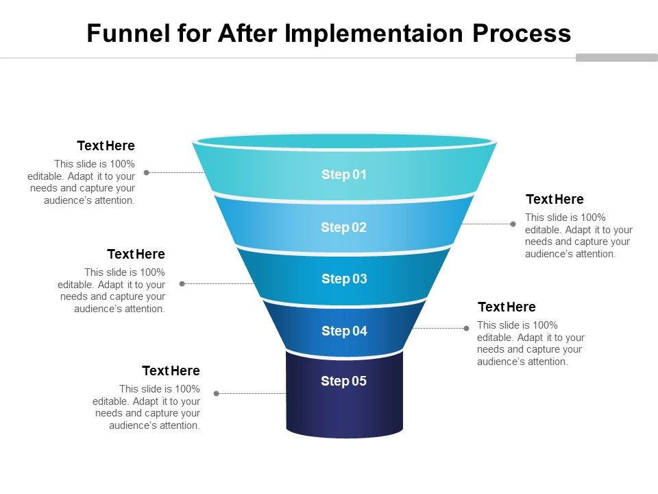 Funnel_For_After_Implementaion_Process_Ppt_PowerPoint_Presentation_File_Graphics_Template_PDF_Slide_1.jpg
