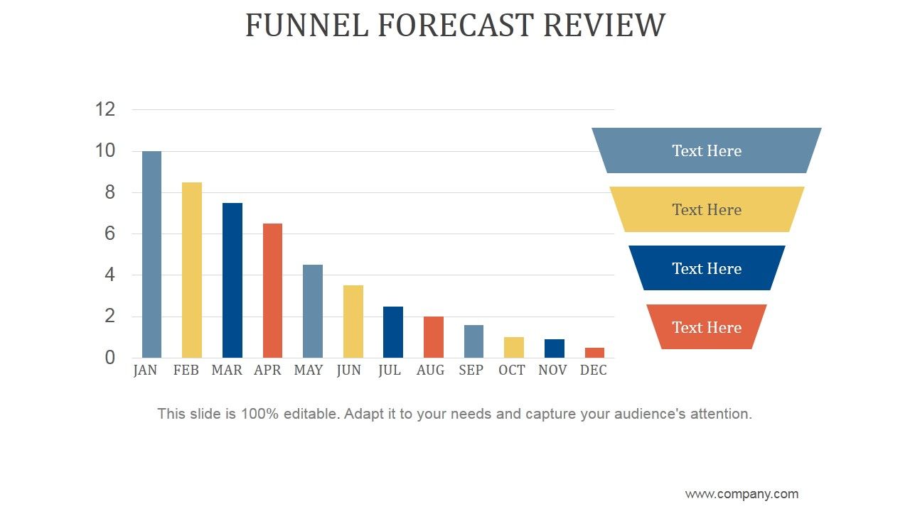 Funnel_Forecast_Review_Ppt_PowerPoint_Presentation_Templates_Slide_1.jpg