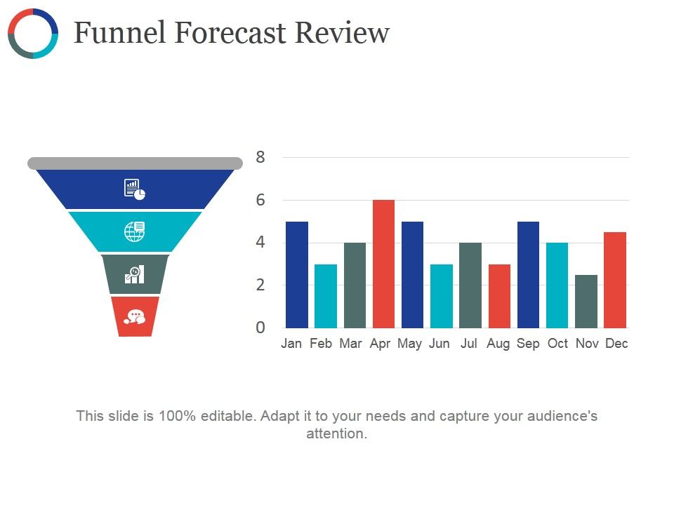 Funnel_Forecast_Review_Template_Ppt_PowerPoint_Presentation_Gallery_Outfit_Slide_1.jpg