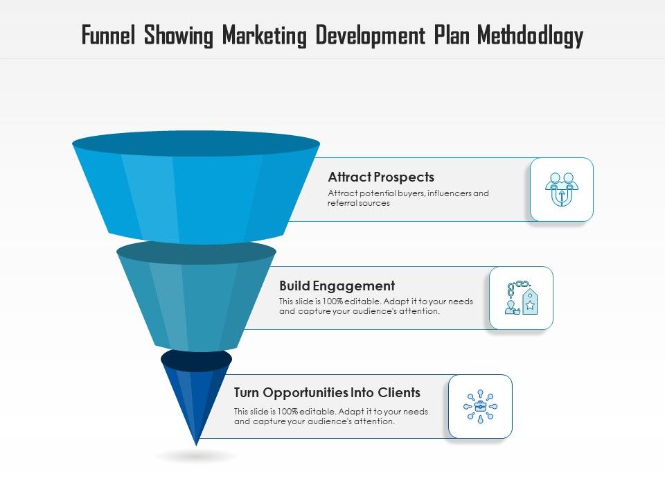 Funnel_Showing_Marketing_Development_Plan_Methdodlogy_Ppt_PowerPoint_Presentation_File_Layout_PDF_Slide_1.jpg