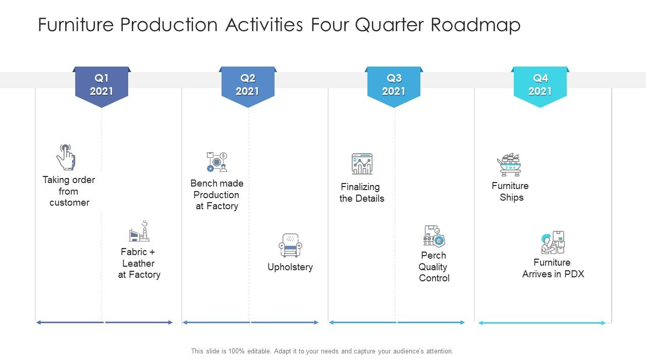 Furniture_Production_Activities_Four_Quarter_Roadmap_Formats_Slide_1.jpg