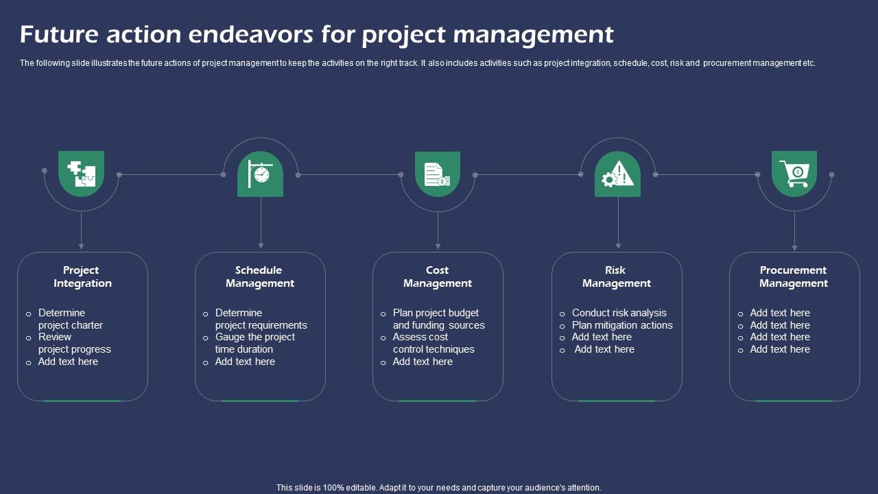Future_Action_Endeavors_For_Project_Management_Microsoft_PDF_Slide_1.jpg