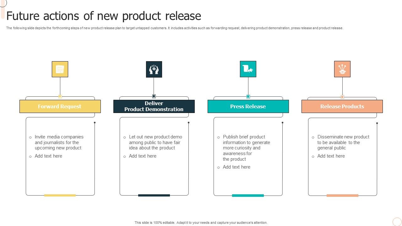 Future_Actions_Of_New_Product_Release_Slides_PDF_Slide_1.jpg