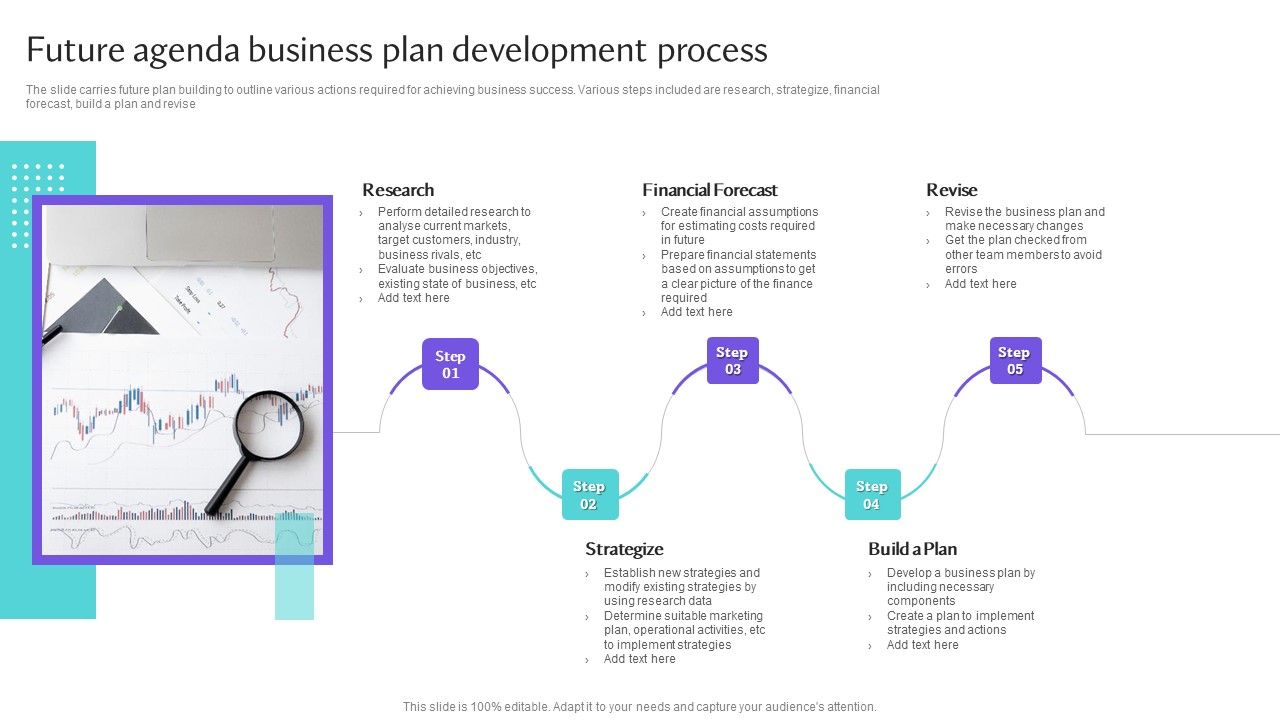Future_Agenda_Business_Plan_Development_Process_Topics_PDF_Slide_1.jpg