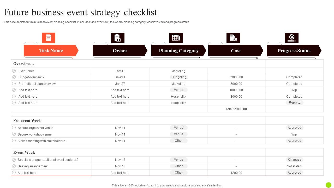 Future_Business_Event_Strategy_Checklist_Infographics_PDF_Slide_1.jpg