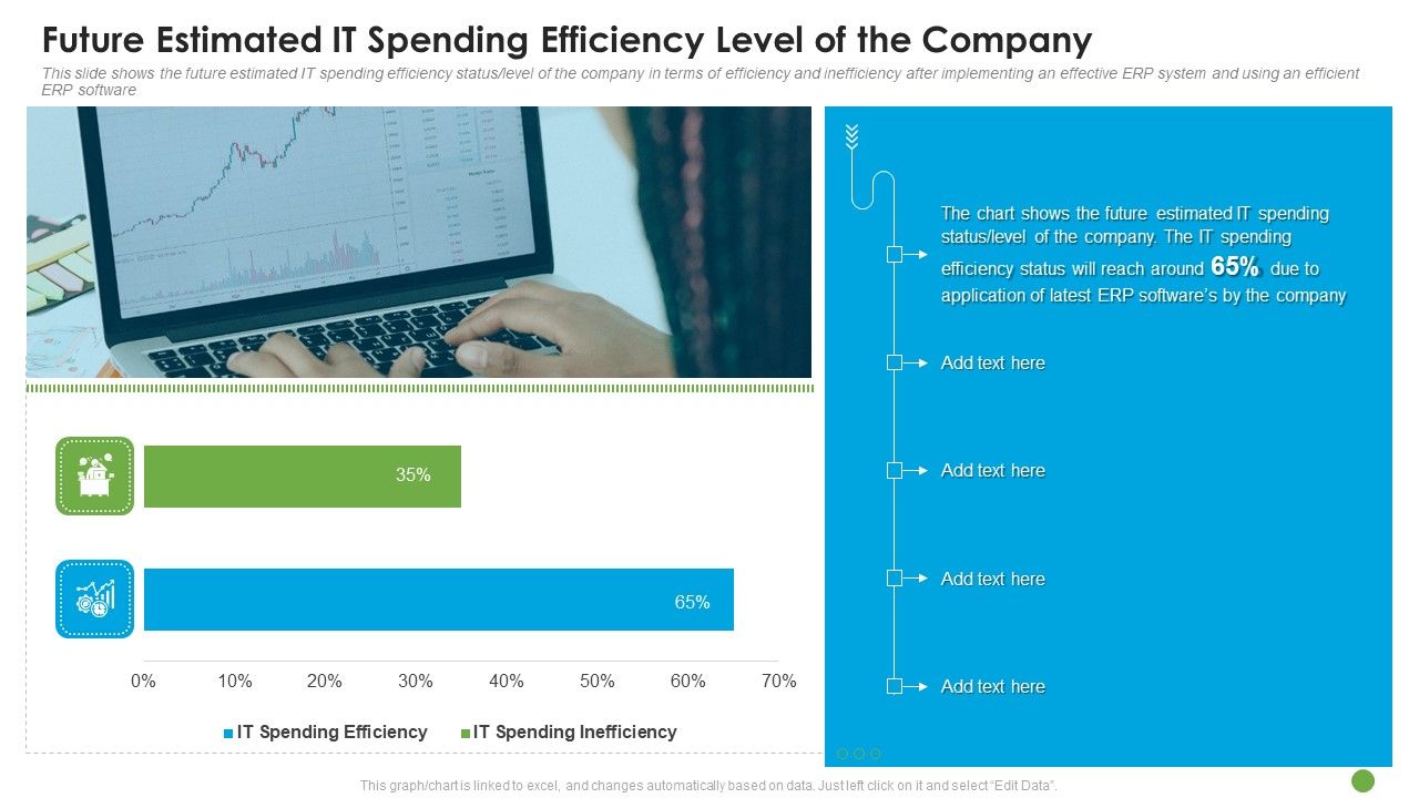 Future_Estimated_IT_Spending_Efficiency_Level_Of_The_Company_Ppt_Infographic_Template_Templates_PDF_Slide_1.jpg