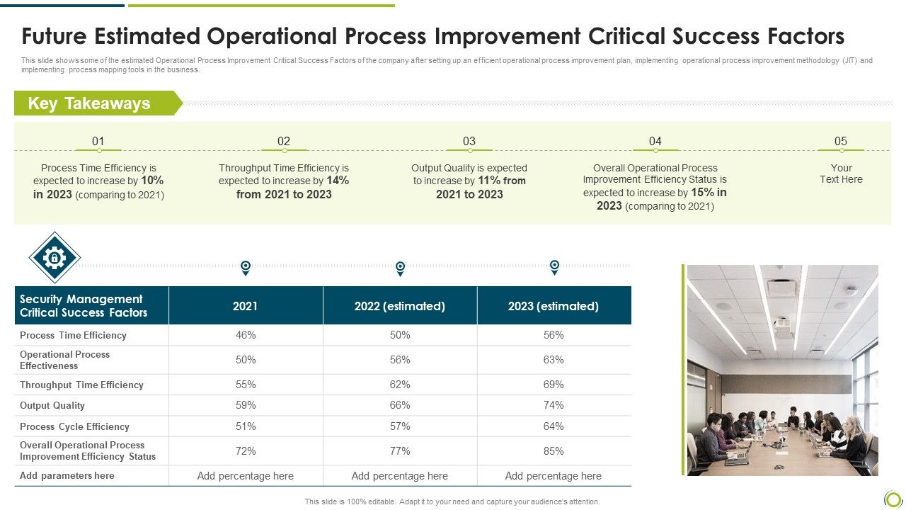 Future_Estimated_Operational_Process_Improvement_Critical_Success_Factors_Background_PDF_Slide_1.jpg