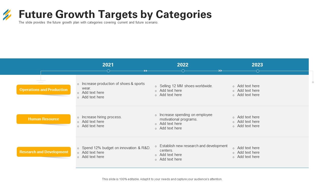 Future_Growth_Targets_By_Categories_Ppt_Slides_Images_PDF_Slide_1.jpg