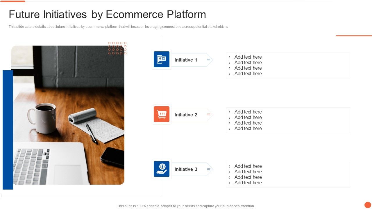 Future_Initiatives_By_Ecommerce_Platform_Designs_PDF_Slide_1.jpg