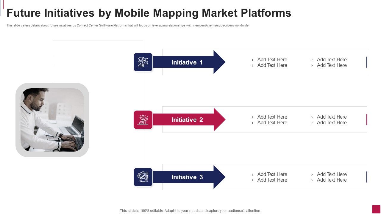 Future_Initiatives_By_Mobile_Mapping_Market_Platforms_Graphics_PDF_Slide_1.jpg