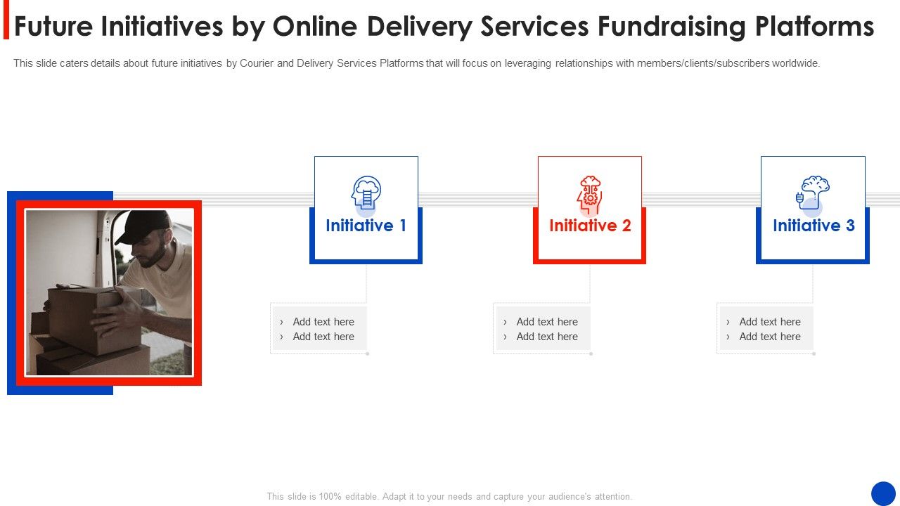 Future_Initiatives_By_Online_Delivery_Services_Fundraising_Platforms_Template_PDF_Slide_1.jpg