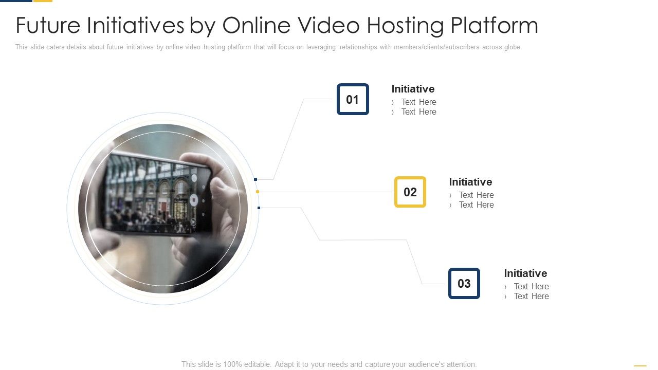 Future_Initiatives_By_Online_Video_Hosting_Platform_Portrait_PDF_Slide_1.jpg